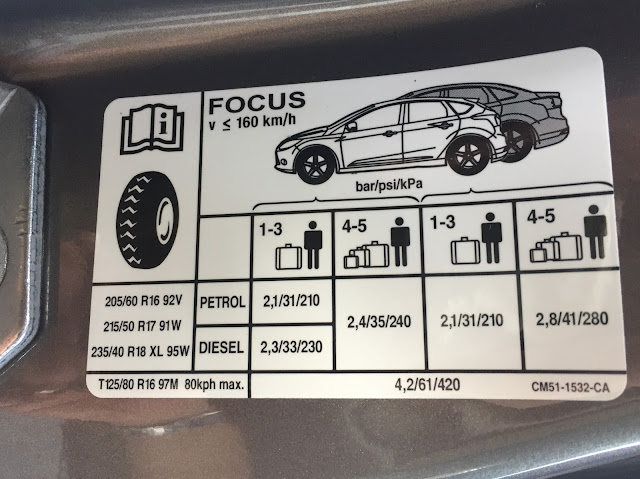 Lốp Xe dù Tô Ford Focus Giá Tốt T032023 Mua bên trên Lazadavn #6 Lốp Xe dù Tô Ford Focus Giá Tốt T032023 Mua bên trên Lazadavn